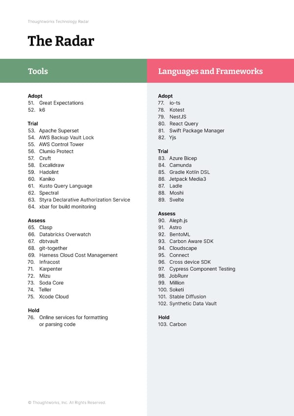 Vol 27 | Technology Radar - Page 10