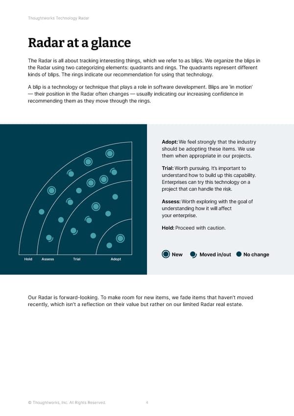 Thoughtworks Technology Radar - Page 4