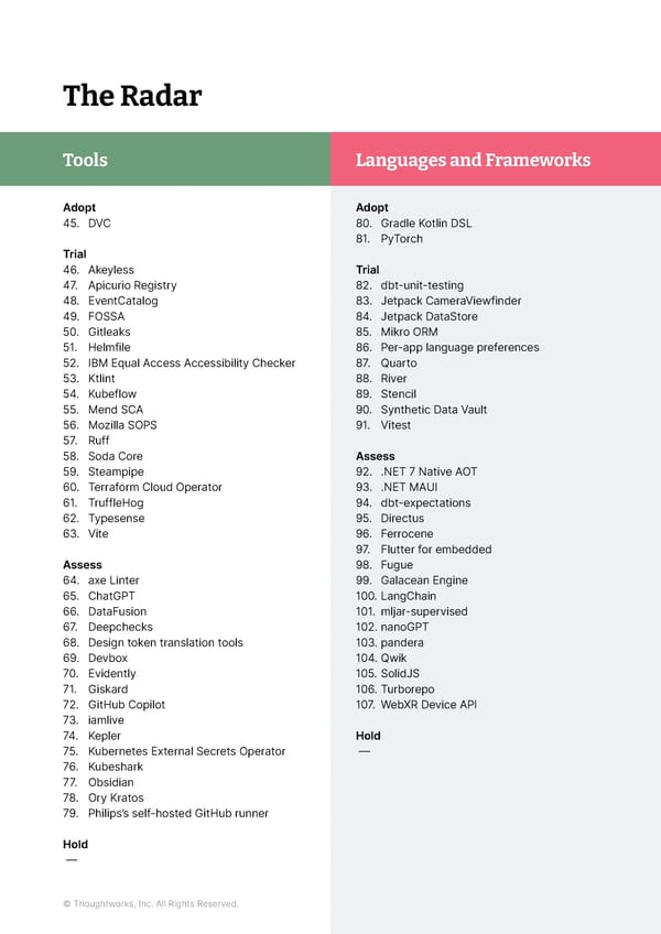 Immersive Experience — Vol 28 | Thoughtworks Technology Radar - Page 10