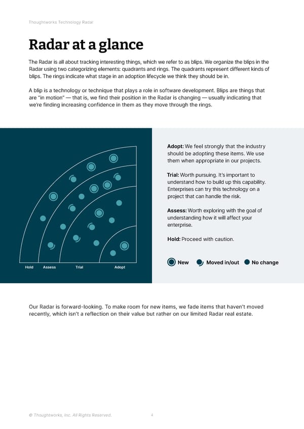 Vol 26 | Technology Radar - Page 4