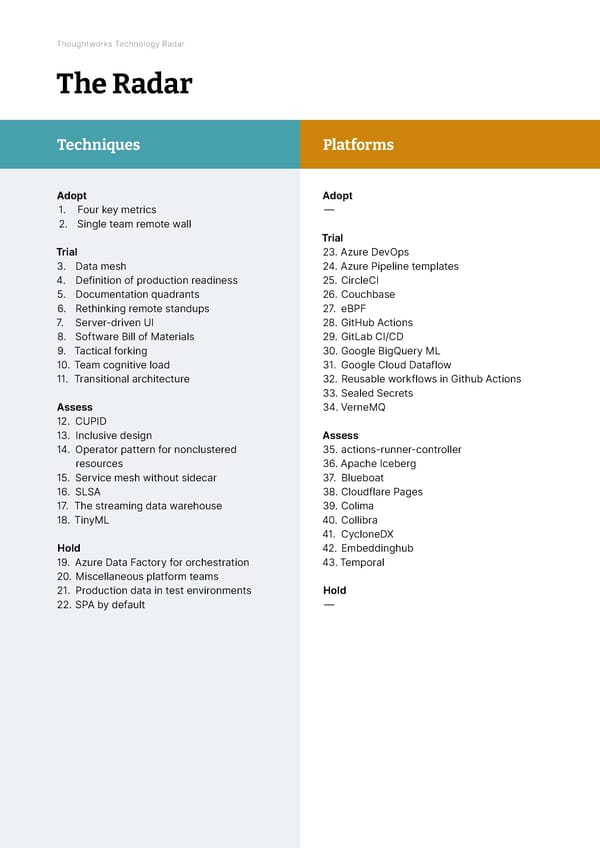 Vol 26 | Technology Radar - Page 9