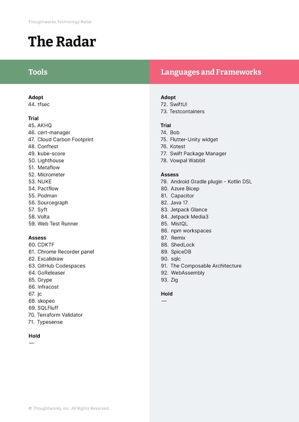 Vol 26 | Technology Radar - Page 10